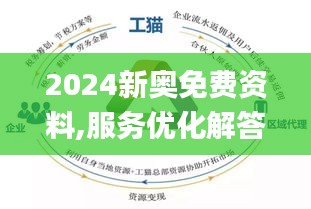 2024新奧正版資料最精準(zhǔn)免費(fèi)大全,揭秘2024新奧正版資料最精準(zhǔn)免費(fèi)大全，全方位解讀與深度探索