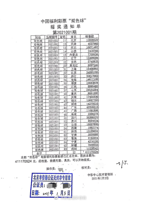 黃澄澄 第7頁