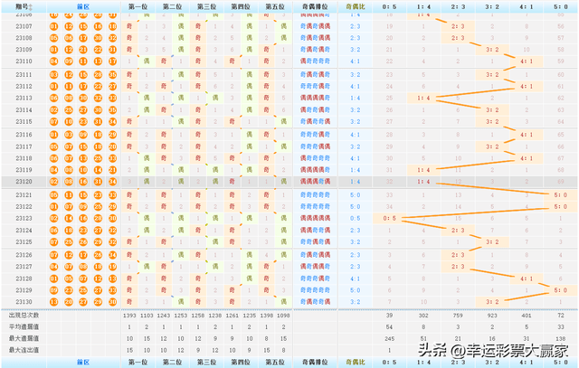 2024年新澳門今晚開獎結果,探索未知的幸運之門，關于新澳門今晚開獎結果的深度解析（2024年）