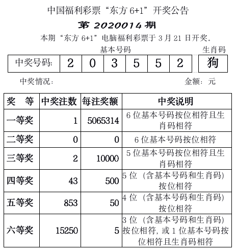 澳門開獎結(jié)果+開獎記錄表210,澳門開獎結(jié)果與開獎記錄表（210期分析）