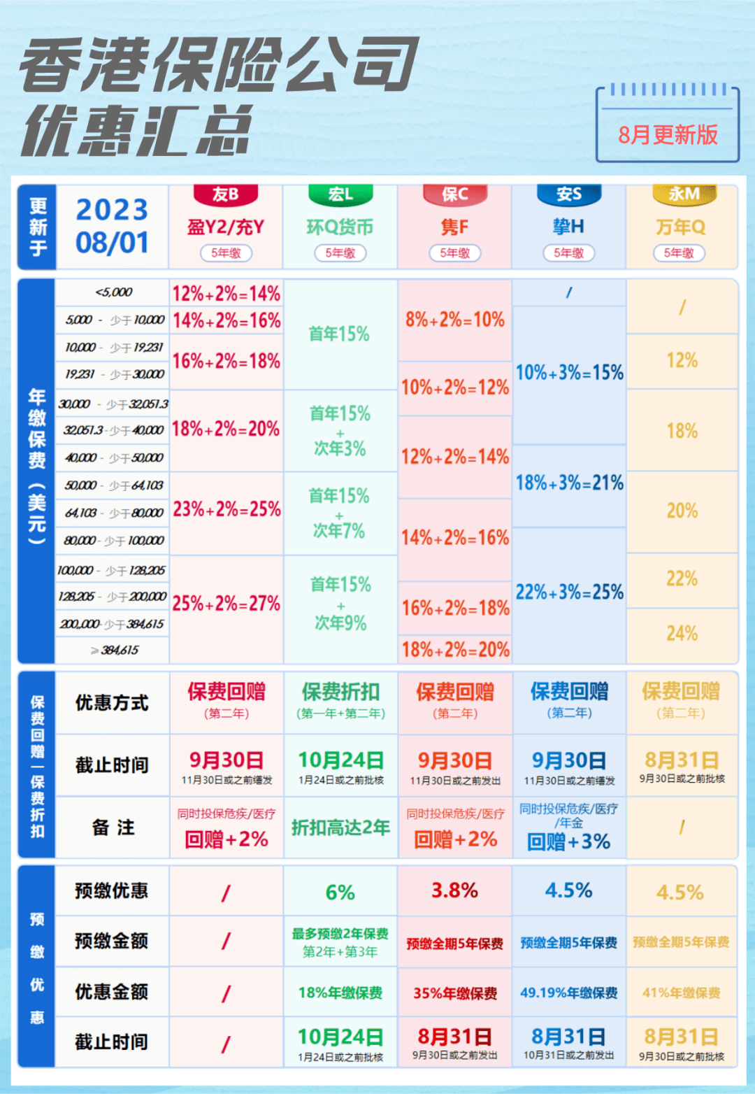 二四六香港資料期期準使用方法,二四六香港資料期期準使用方法詳解