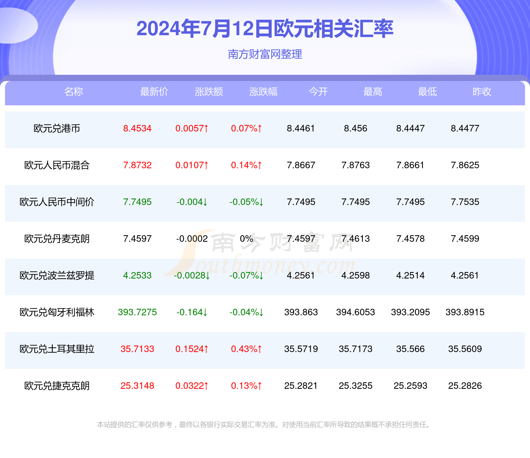 新澳最新最快資料22碼,新澳最新最快資料22碼，探索前沿信息的速度與精度