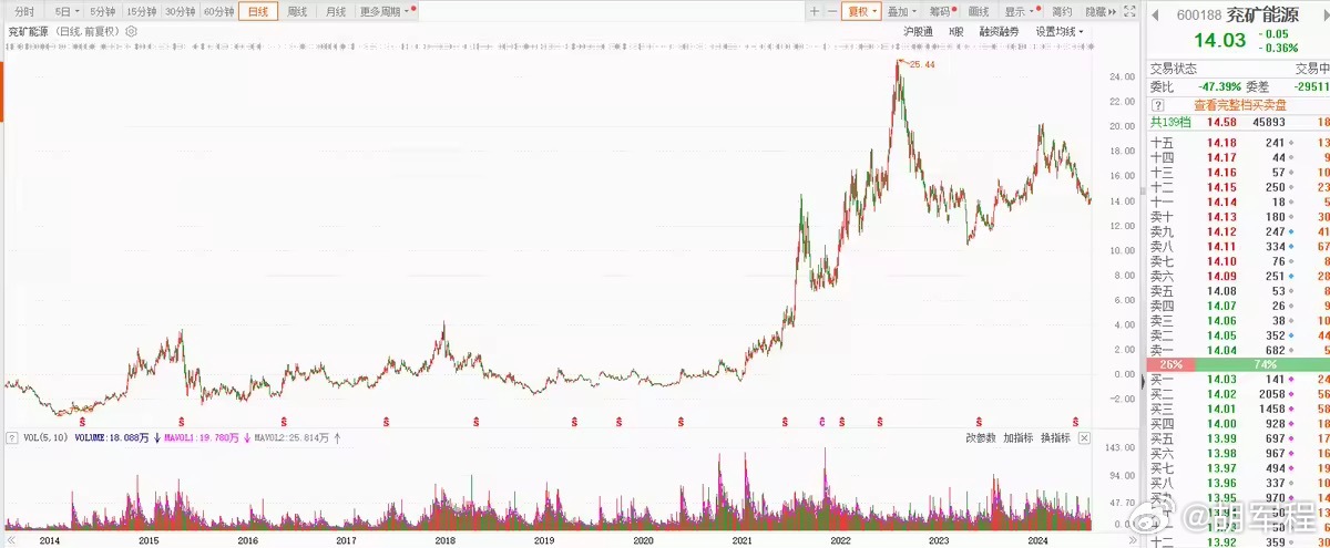 澳門(mén)一碼一碼100準(zhǔn)確2024,澳門(mén)一碼一碼精準(zhǔn)預(yù)測(cè)，探索未來(lái)的神秘面紗（2024年展望）