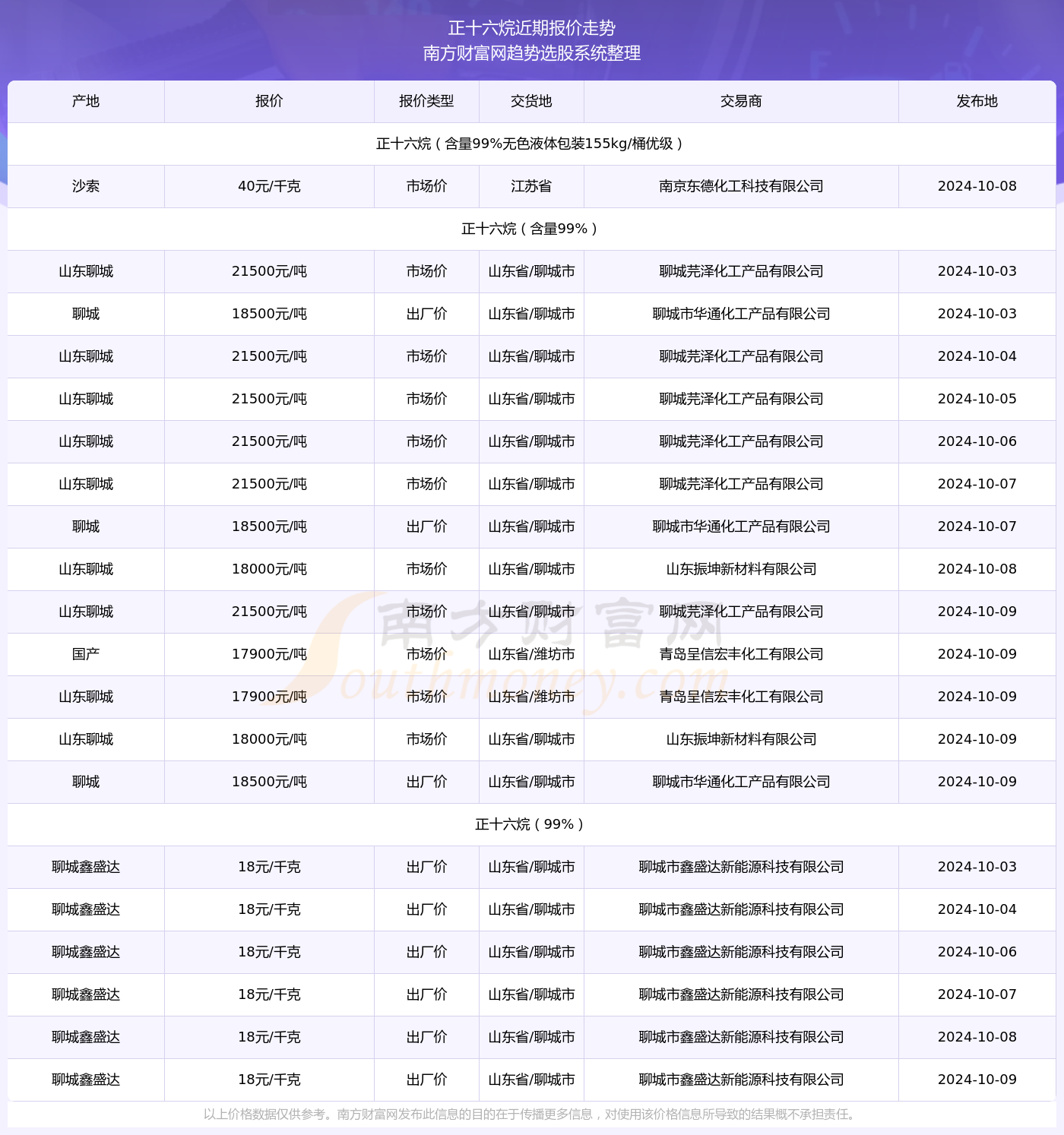 2024年最新開獎結(jié)果,揭秘2024年最新開獎結(jié)果，一場數(shù)字盛宴的盛宴與期待