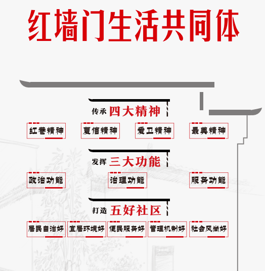 2024年新奧門管家婆資料先峰,新奧門管家婆資料先鋒——探索未來的奧秘與機(jī)遇