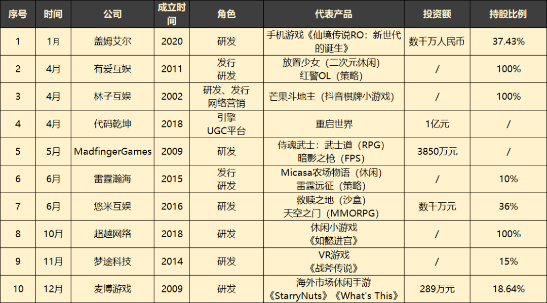 2024全年資料免費(fèi)大全一肖一特,探索未知領(lǐng)域，2024全年資料免費(fèi)大全一肖一特