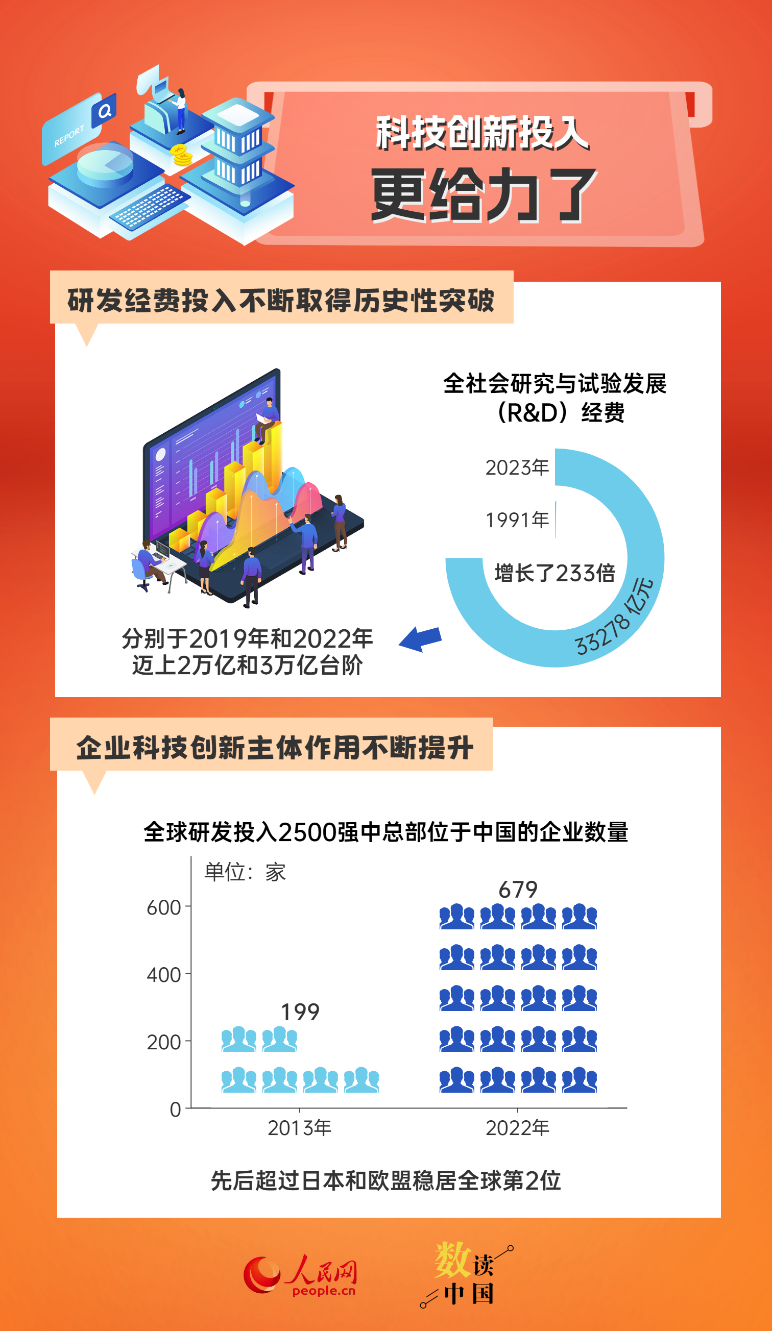 新澳精準資料免費提供267期,新澳精準資料免費提供，探索第267期的奧秘與價值