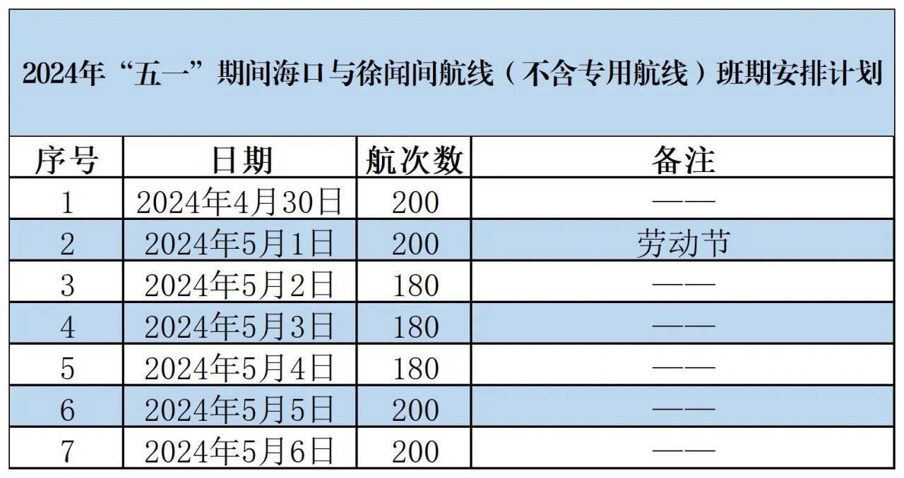 澳門開獎記錄開獎結(jié)果2024,澳門開獎記錄與開獎結(jié)果2024年分析預(yù)測