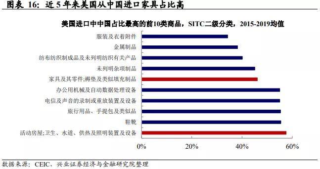 摩肩接踵 第7頁