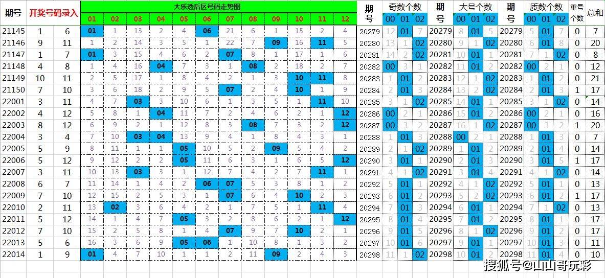 新澳門(mén)最新開(kāi)獎(jiǎng)記錄查詢第28期,新澳門(mén)最新開(kāi)獎(jiǎng)記錄查詢第28期，探索數(shù)字背后的故事