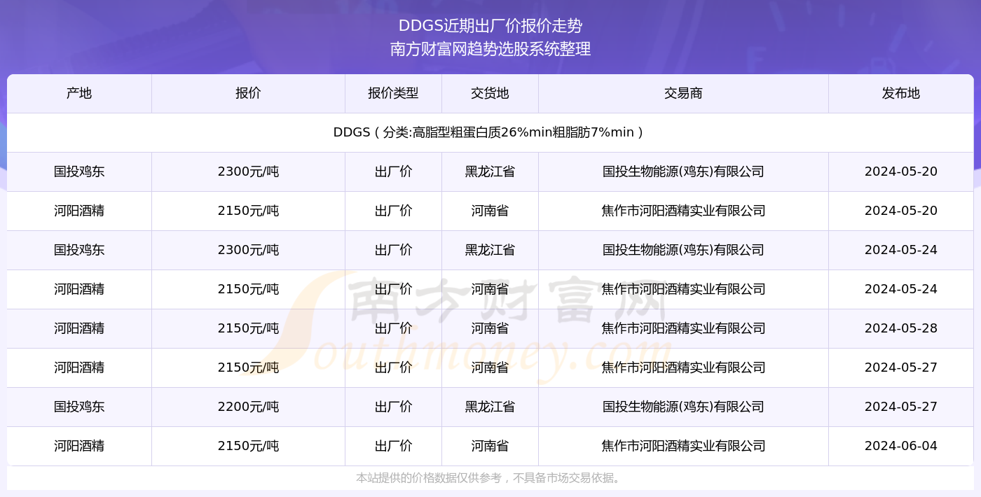 澳門特馬今期開獎(jiǎng)結(jié)果2024年記錄,澳門特馬今期開獎(jiǎng)結(jié)果及未來展望，聚焦2024年記錄與趨勢(shì)分析