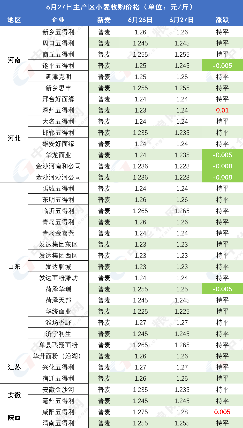 新澳開(kāi)獎(jiǎng)記錄今天結(jié)果,新澳開(kāi)獎(jiǎng)記錄今天結(jié)果——探索彩票背后的秘密與期待