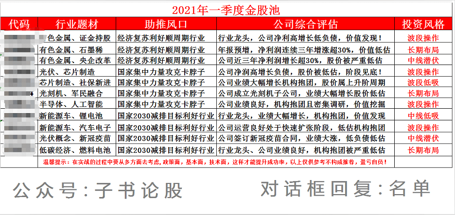 香港內(nèi)部馬料免費資料亮點,香港內(nèi)部馬料免費資料亮點深度解析