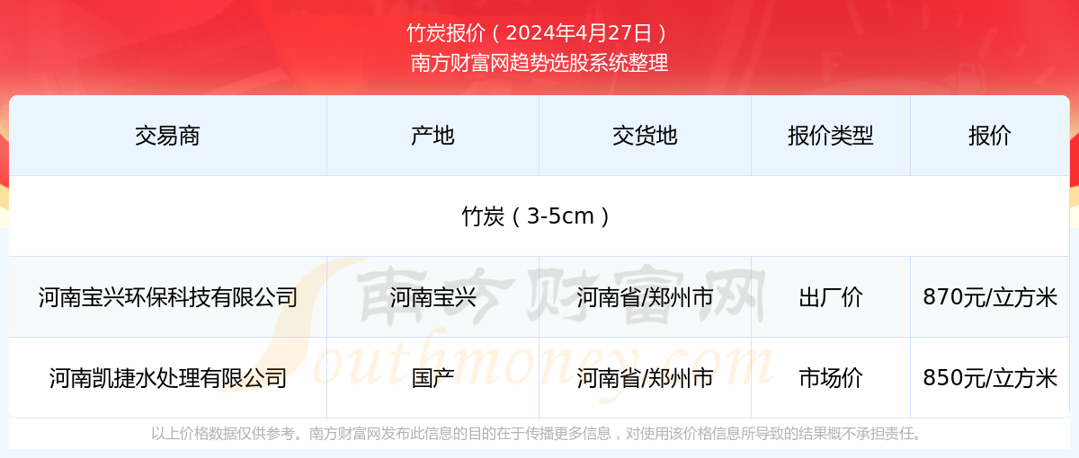 2024新澳最新開獎結(jié)果查詢,揭秘2024新澳最新開獎結(jié)果查詢，探索彩票世界的神秘面紗