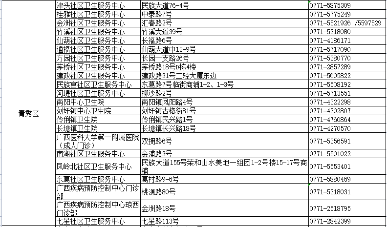 新澳門免費資料大全精準正版優(yōu)勢,關于新澳門免費資料大全精準正版優(yōu)勢的文章