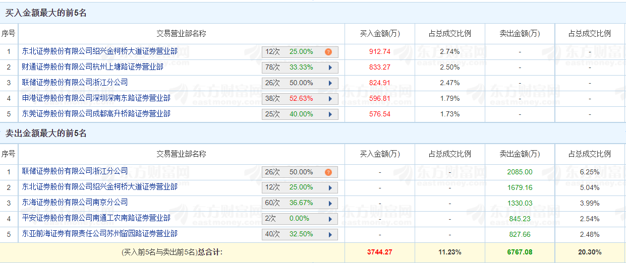 澳門本期開獎(jiǎng)號(hào)碼是什么號(hào),澳門本期開獎(jiǎng)號(hào)碼揭秘，探索隨機(jī)性與預(yù)測(cè)的邊緣