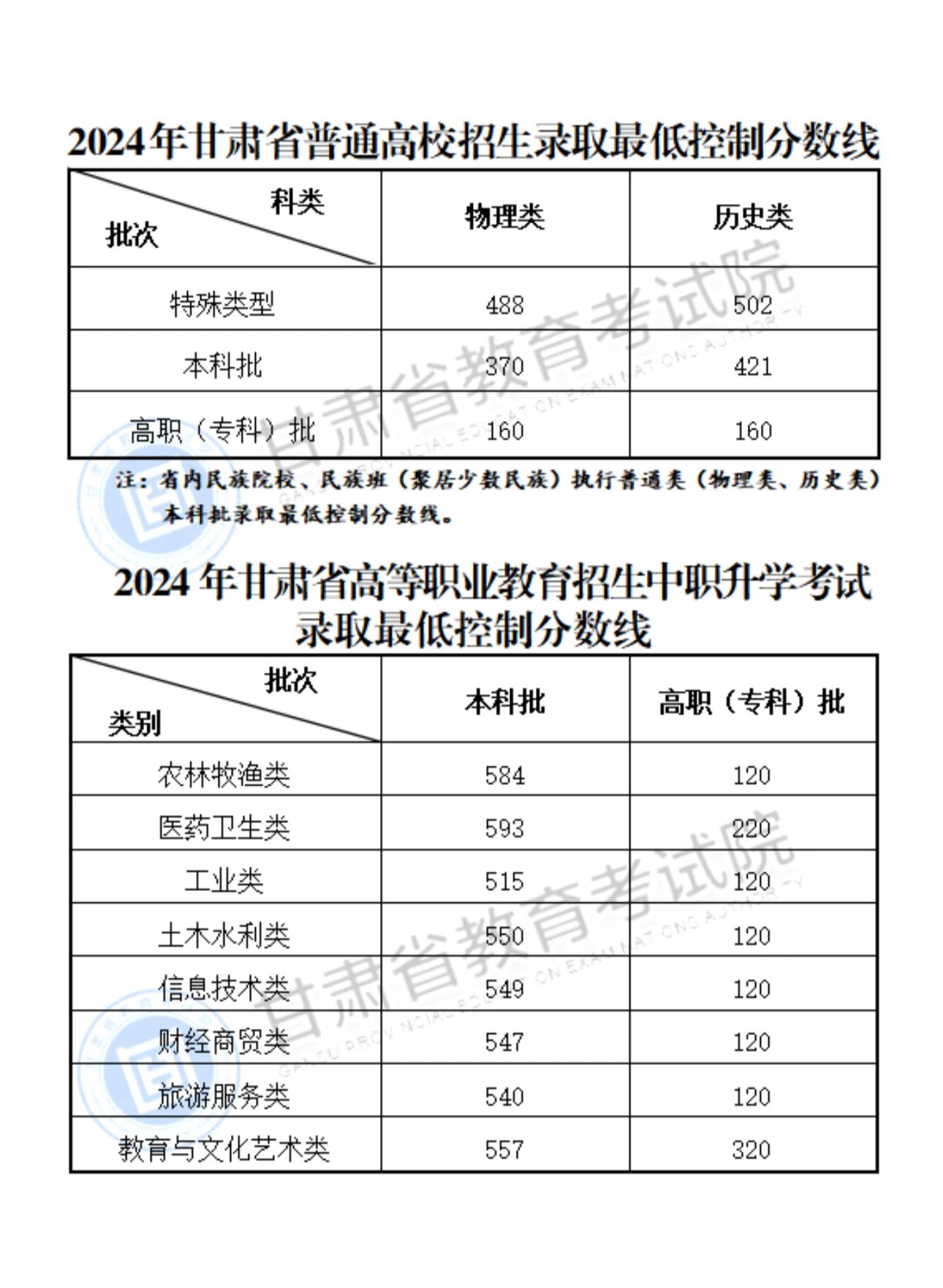 澳門開獎(jiǎng)結(jié)果2024開獎(jiǎng)記錄今晚,澳門開獎(jiǎng)結(jié)果2024年開獎(jiǎng)記錄——今晚的歷史性時(shí)刻