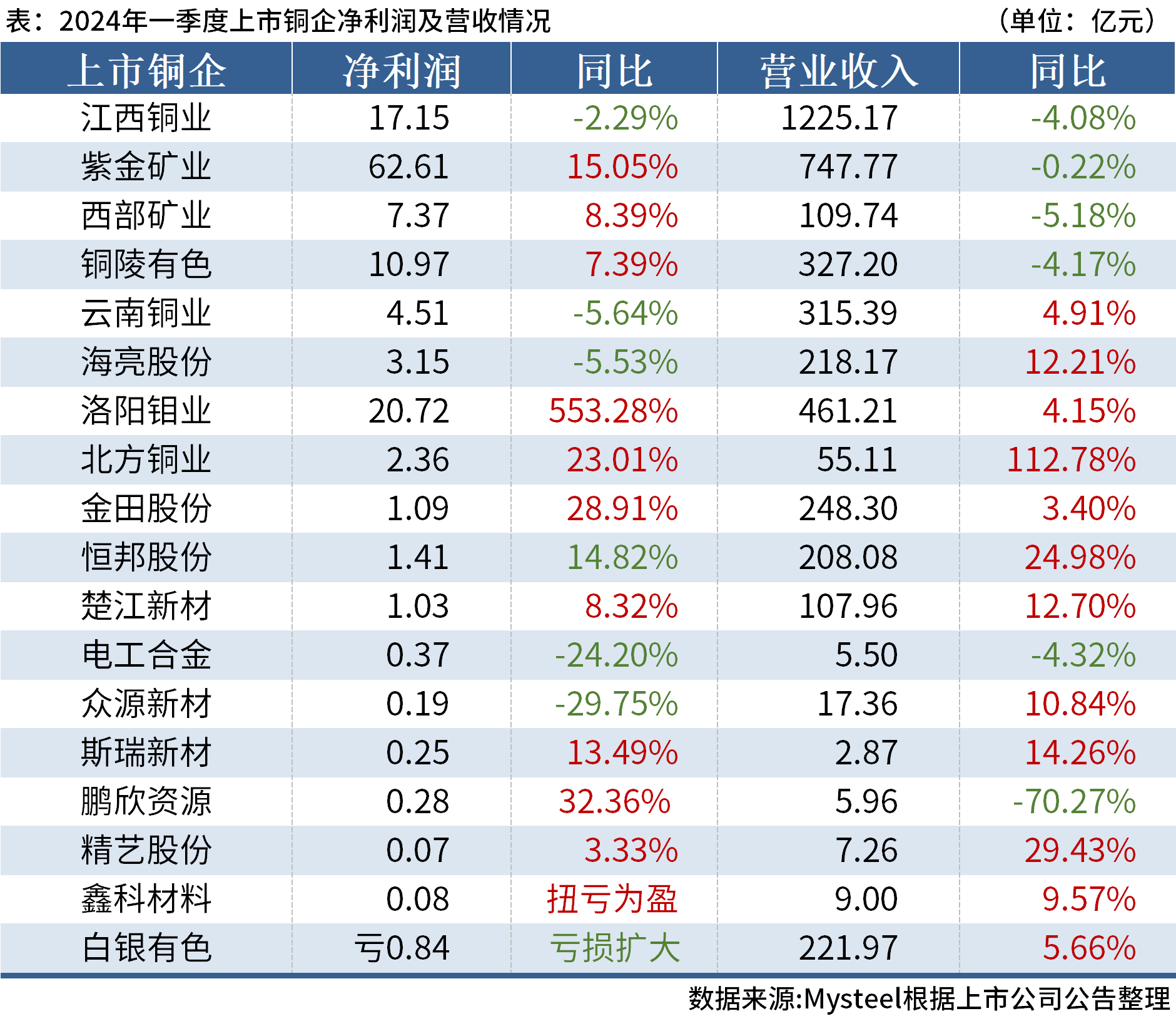 澳門六開獎(jiǎng)結(jié)果2024開獎(jiǎng)今晚,澳門六開獎(jiǎng)結(jié)果2024年今晚開獎(jiǎng)的期待與探索