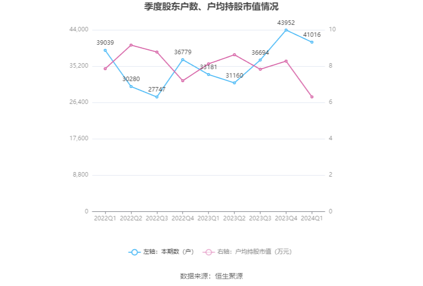 2024新奧歷史開獎記錄香港,探索香港新奧歷史開獎記錄，一場獨特的文化盛宴（2024年展望）