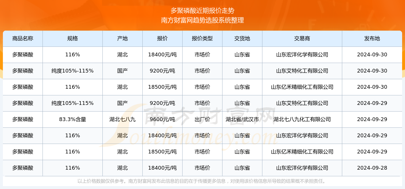 新澳門開獎結(jié)果2024開獎記錄,澳門新開獎結(jié)果2024年開獎記錄深度解析