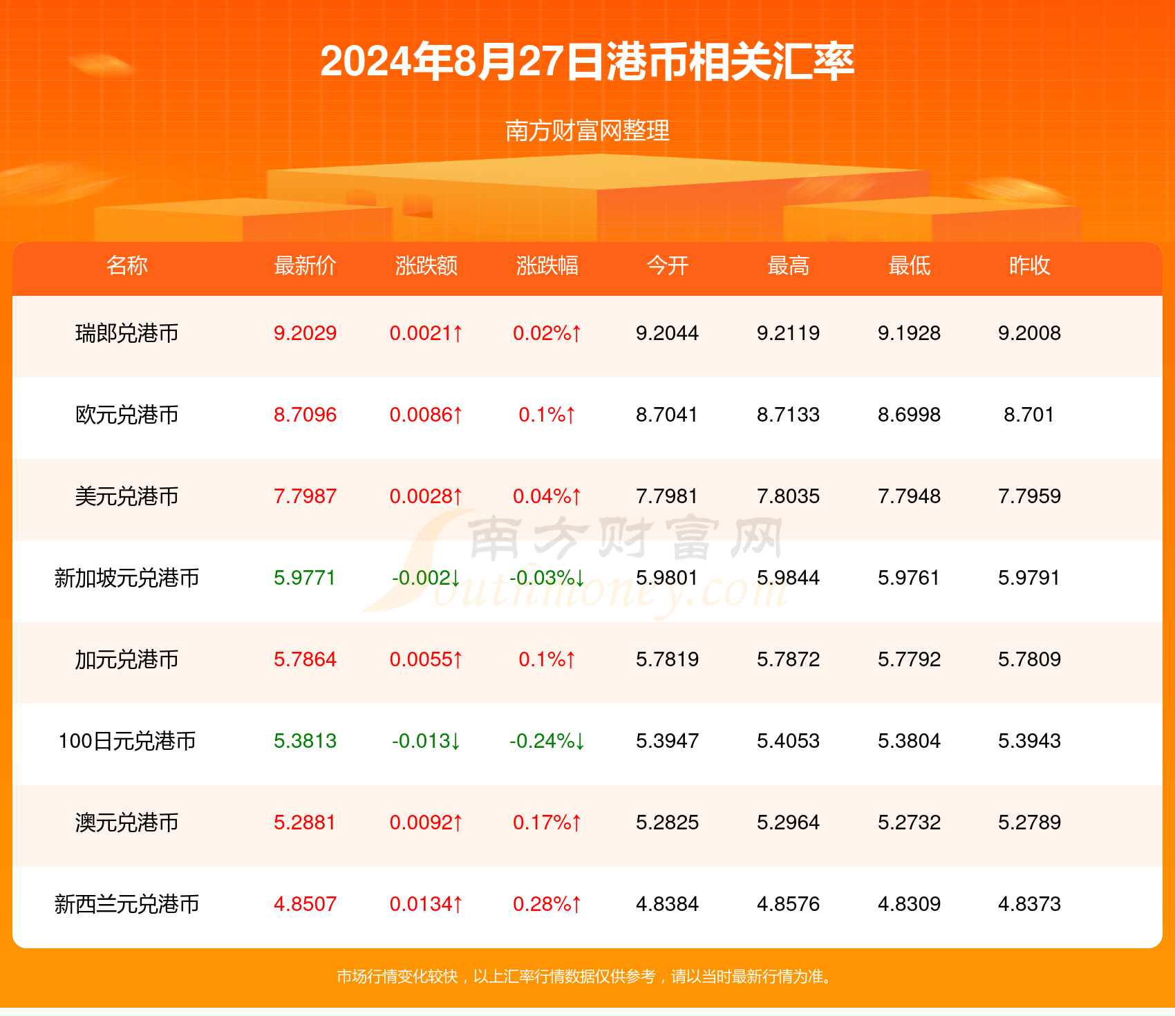 2024香港全年免費資料,探索香港，2024年全年免費資料之旅