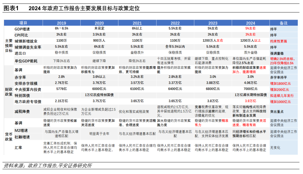 2024澳門最準的資料免費大全,澳門最準的資料免費大全，探索2024年預測與趨勢的綜合指南