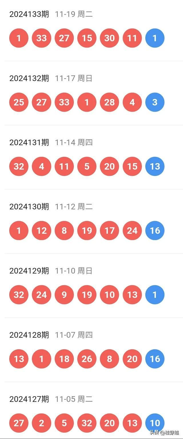 2024年新澳開獎結果,揭秘2024年新澳開獎結果，開獎現(xiàn)場與結果解讀