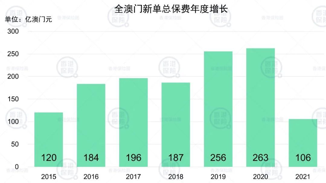 白紙黑字 第8頁