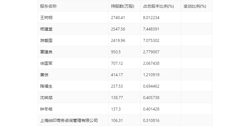 2024新奧歷史開獎(jiǎng)記錄56期,揭秘新奧歷史開獎(jiǎng)記錄，第56期的獨(dú)特魅力與背后故事（2024年）