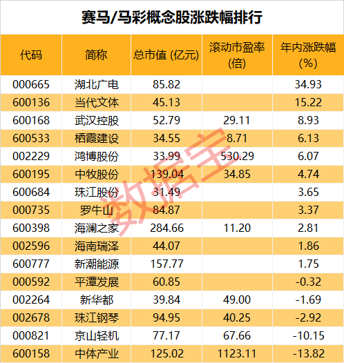 綠樹(shù)成陰 第8頁(yè)