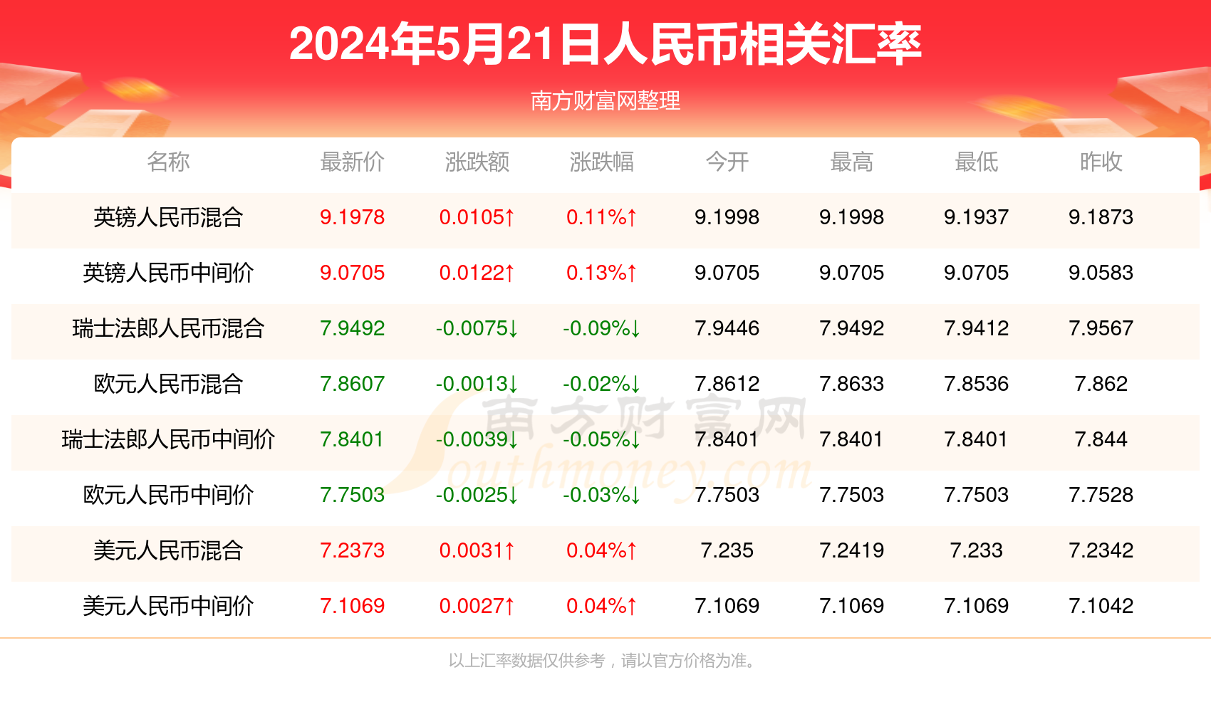 2024澳門(mén)今天晚上開(kāi)什么生肖啊,探尋澳門(mén)生肖運(yùn)勢(shì)，2024年今晚生肖揭曉