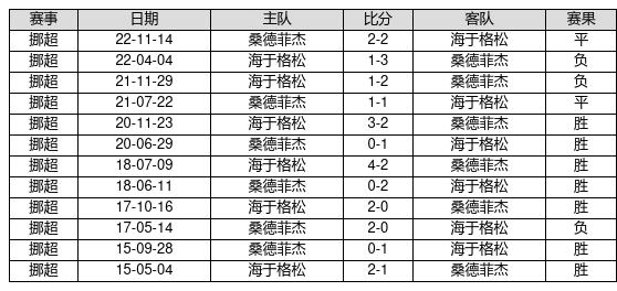 亭亭玉立 第7頁