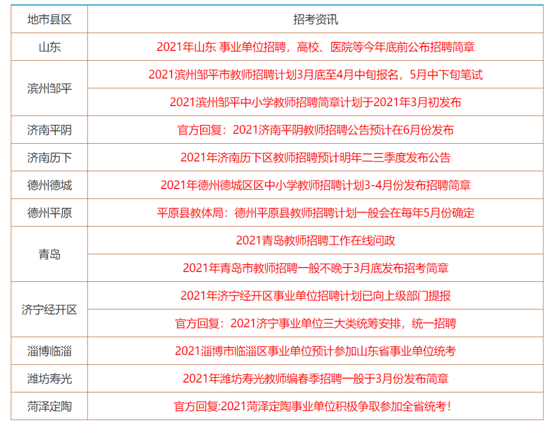 白浪滔天 第6頁