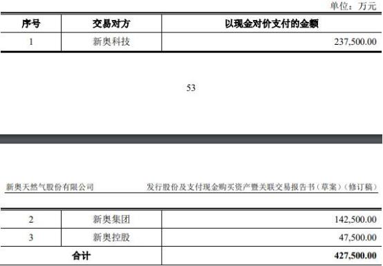 新奧2024年免費(fèi)資料大全,新奧2024年免費(fèi)資料大全匯總,新奧2024年免費(fèi)資料大全及其匯總，探索與啟示