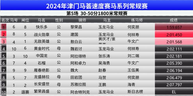 馬會傳真免費公開資料,馬會傳真免費公開資料，探索與啟示