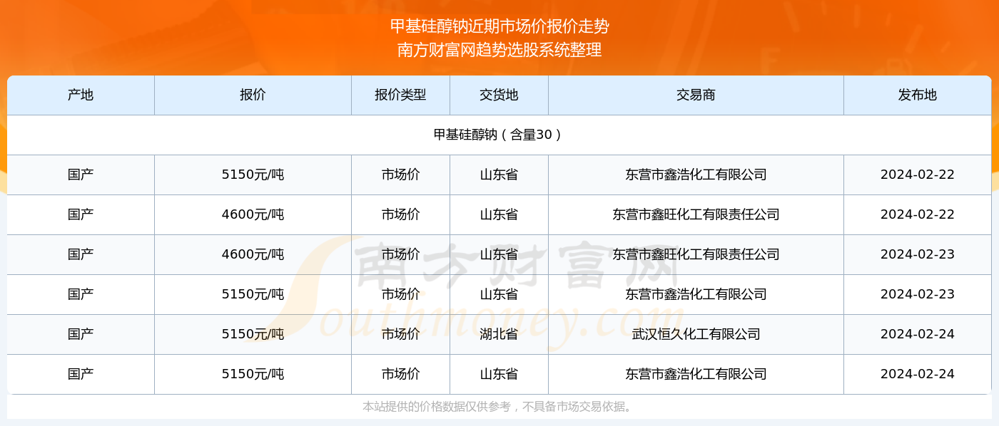 澳門六開獎結果2024開獎記錄查詢,澳門六開獎結果及2024年開獎記錄查詢，探索與解析