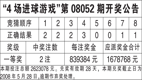 新澳天天開獎資料大全最新54期開獎結(jié)果,新澳天天開獎資料大全最新54期開獎結(jié)果詳解