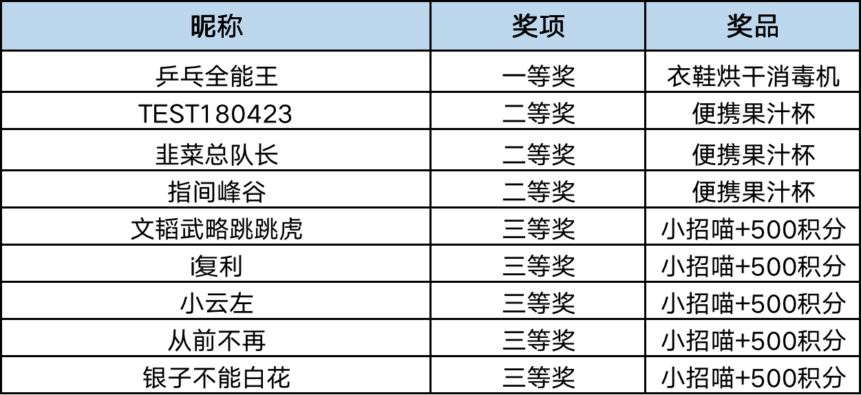 澳門一肖一特100精準(zhǔn)免費(fèi),澳門一肖一特與精準(zhǔn)免費(fèi)的犯罪問題探討