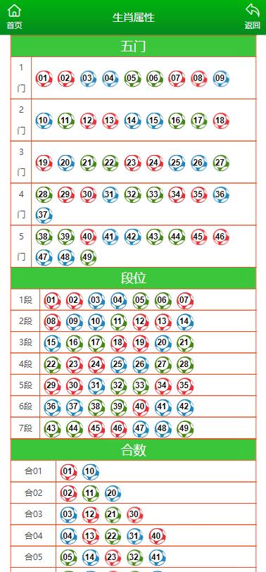 新澳門今晚開特馬結(jié)果查詢,新澳門今晚開特馬結(jié)果查詢，探索與解讀