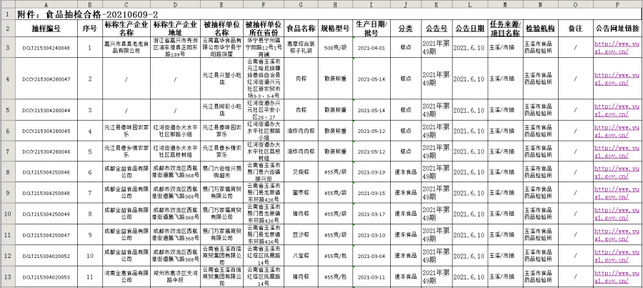 人面獸心 第8頁