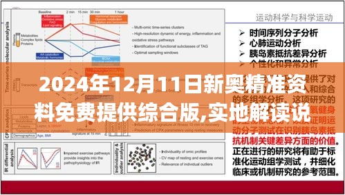 2024新奧免費(fèi)資料,揭秘2024新奧免費(fèi)資料，探索與利用資源的新紀(jì)元