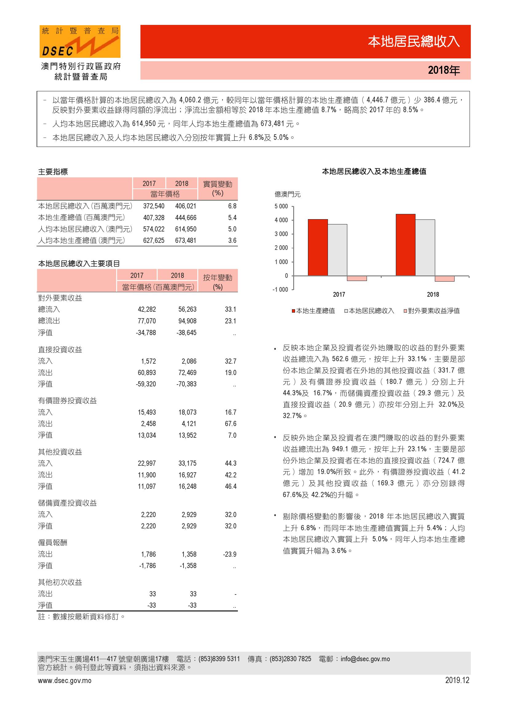 澳門(mén)六和免費(fèi)資料查詢,澳門(mén)六和免費(fèi)資料查詢，探索與解析