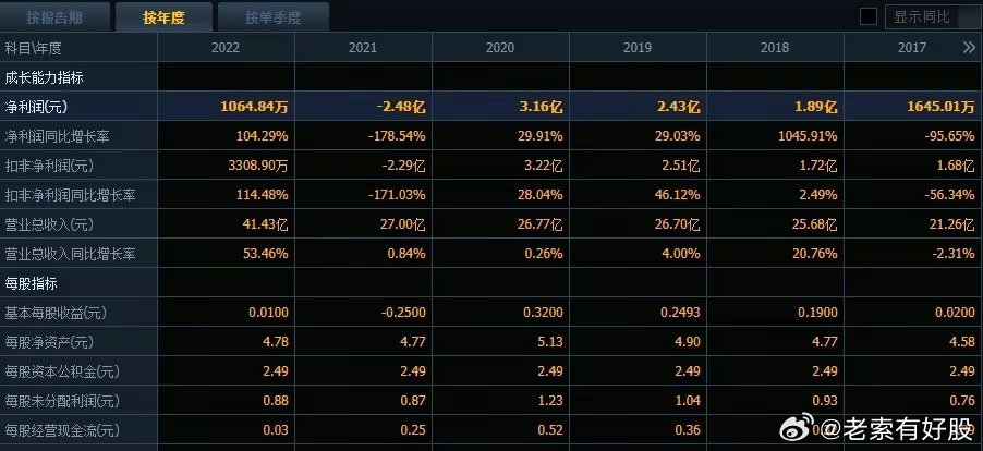 2024澳門今晚開特馬開什么,澳門今晚開特馬，預(yù)測與探索