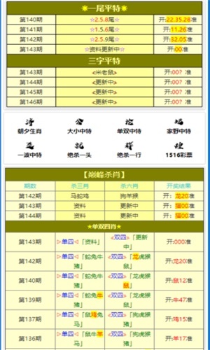 新澳利澳門開獎歷史結(jié)果,新澳門開獎歷史結(jié)果，探索與解析