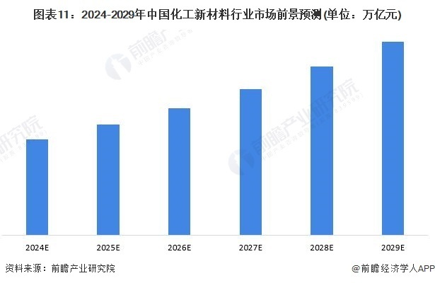 2024新澳門原料免費(fèi)大全,探索新澳門原料免費(fèi)大全，未來(lái)趨勢(shì)與機(jī)遇的洞察（2024版）