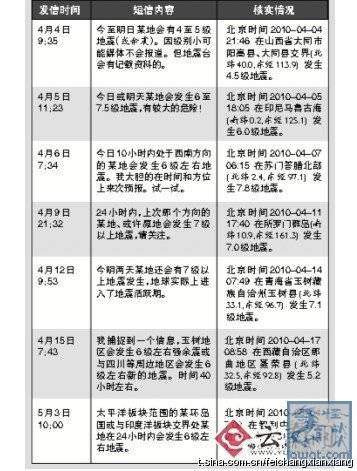 精準一肖100準確精準的含義,精準一肖，探尋百分之百準確預測的魅力與內涵