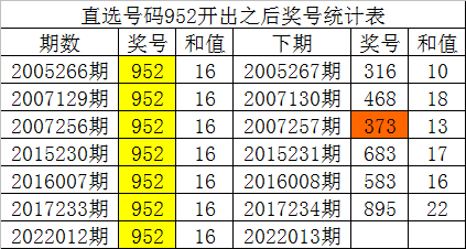 一碼一肖100%精準(zhǔn),一碼一肖，揭秘精準(zhǔn)預(yù)測的奧秘