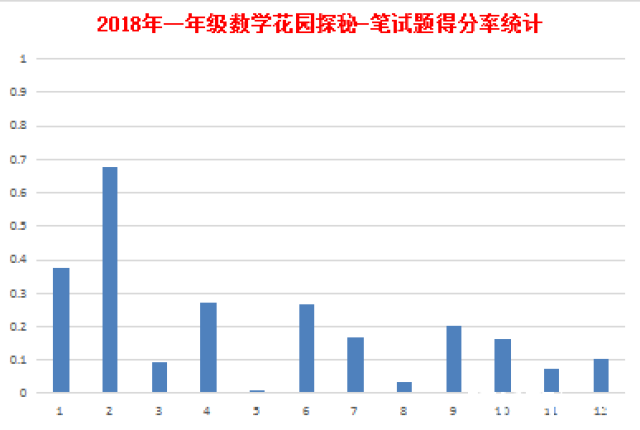 澳門4949最快開獎結(jié)果,澳門4949最快開獎結(jié)果，探索與揭秘