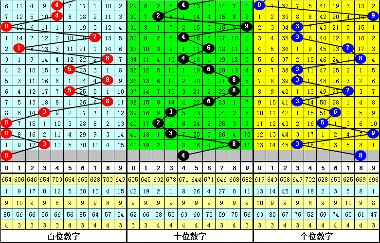 今晚必中一肖一碼四不像,今晚必中一肖一碼四不像，探索彩票預(yù)測的神秘面紗