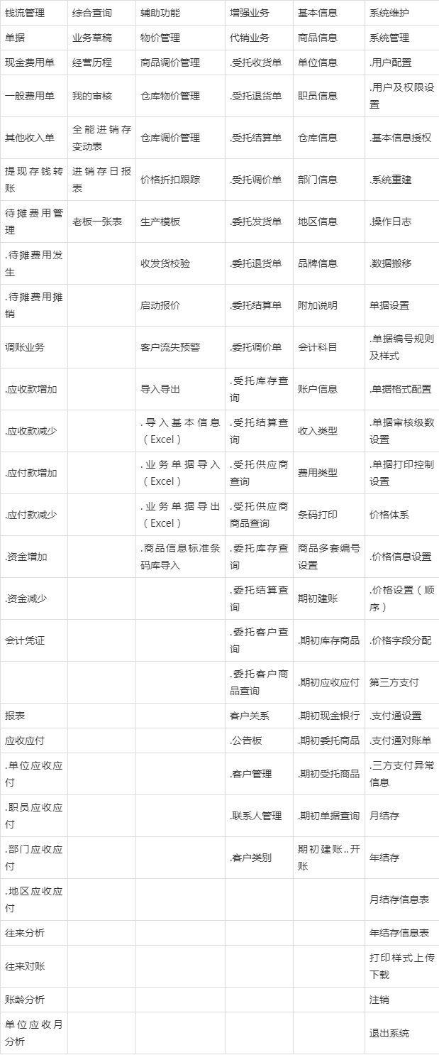 管家婆204年資料一肖配成龍,管家婆204年資料解析，一肖配成龍